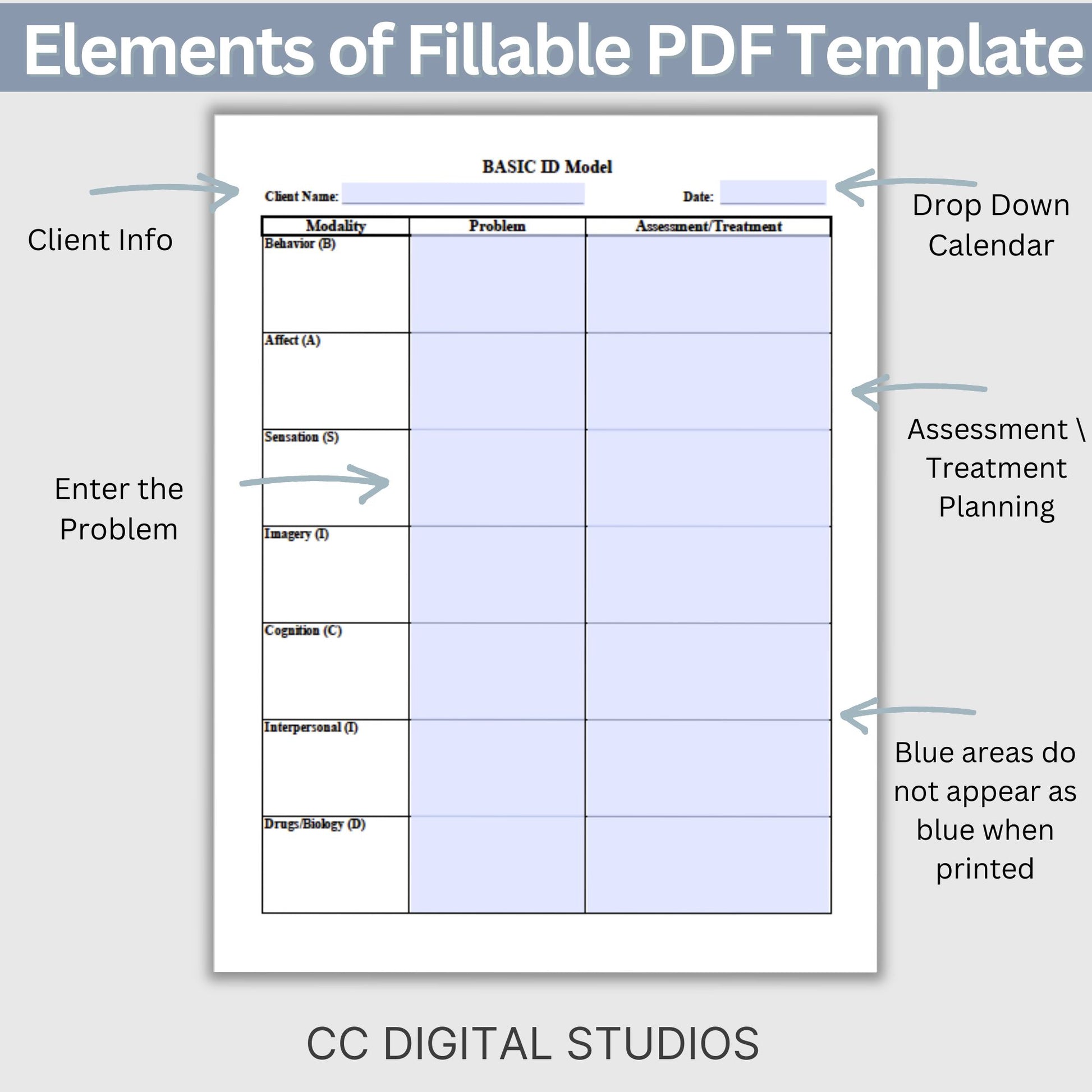 The CBT BASIC ID Model can be used in a variety of therapeutic contexts, including individual therapy, group therapy, and family therapy.  Therapist office therapy tools, psychology