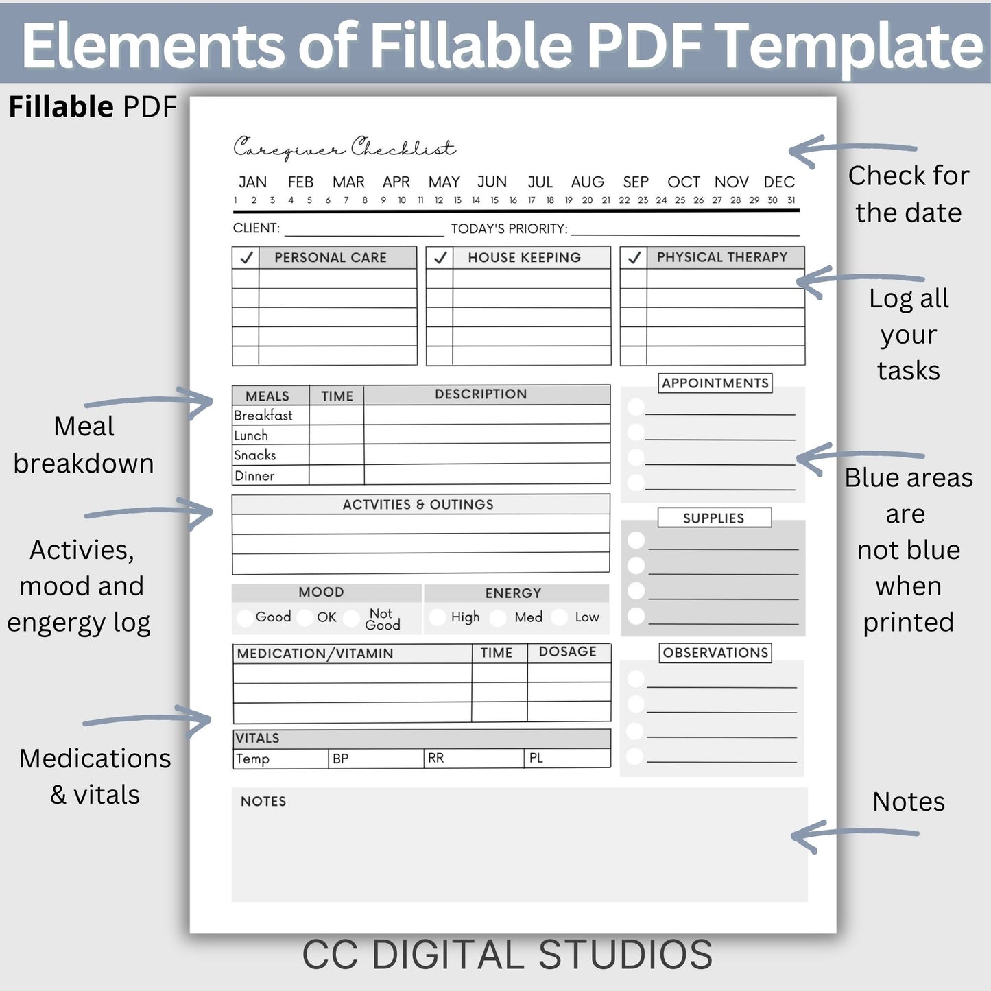 Caregiver Home Care Visit Checklist - Fillable PDF