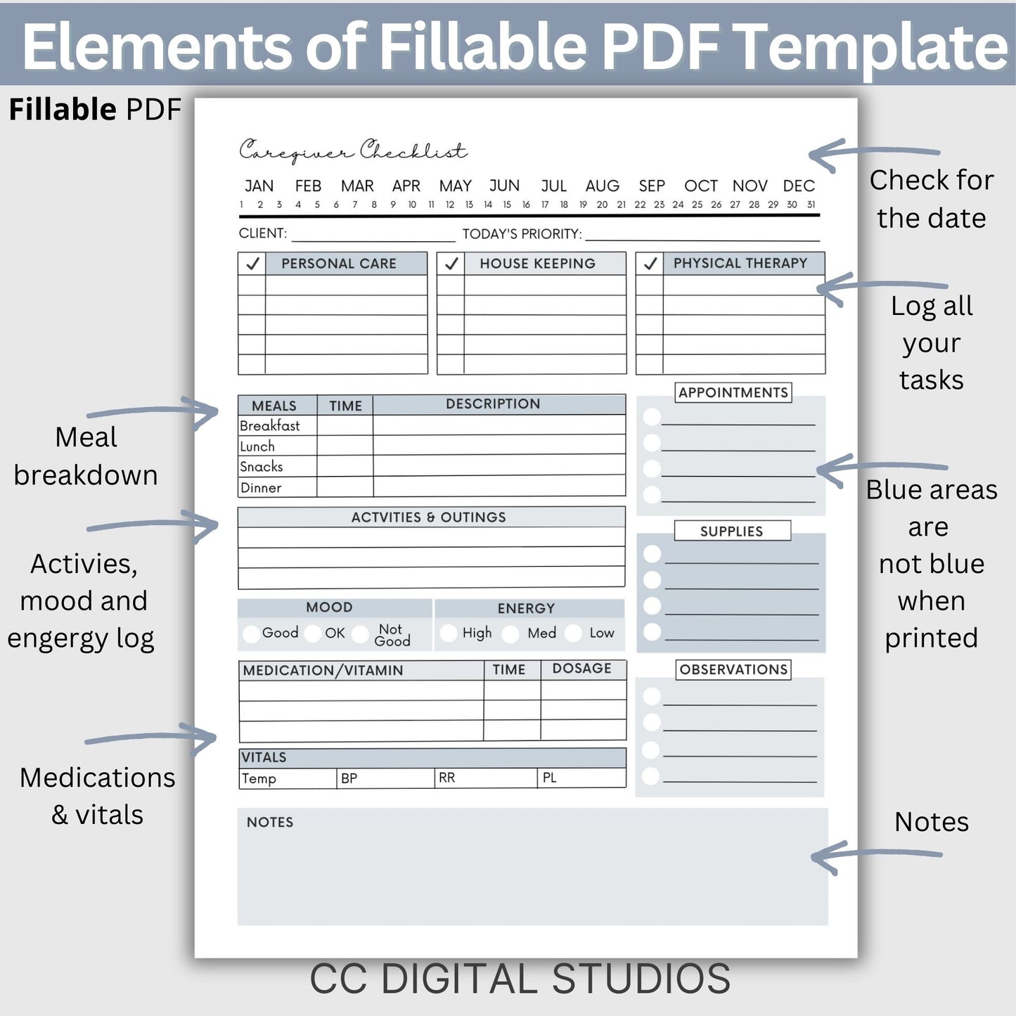 Caregiver Home Care Visit Checklist - Fillable PDF