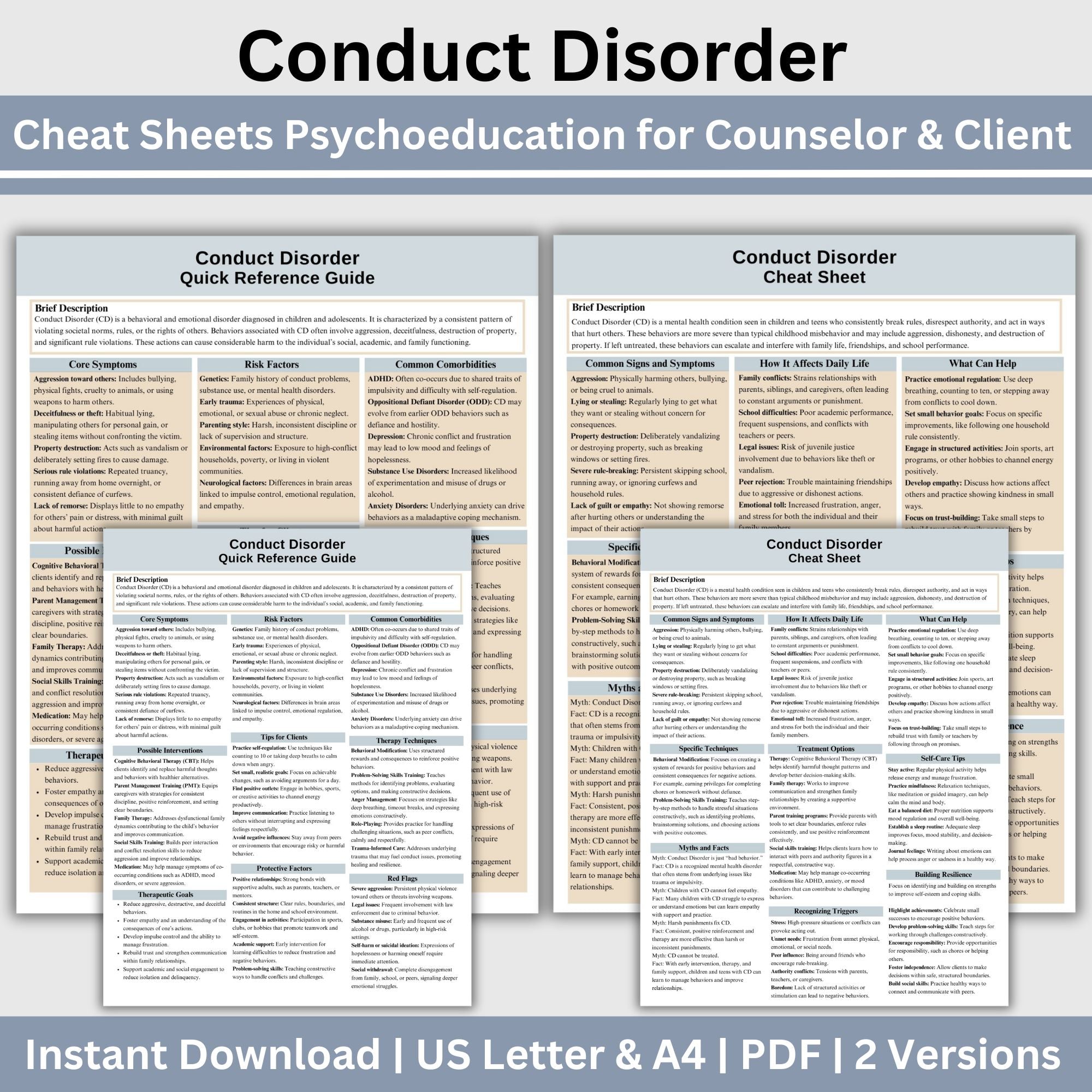Client Conduct Conduct Disorder Cheat Sheet: 2 IN 1 Psychoeducation for Client and Ch ...