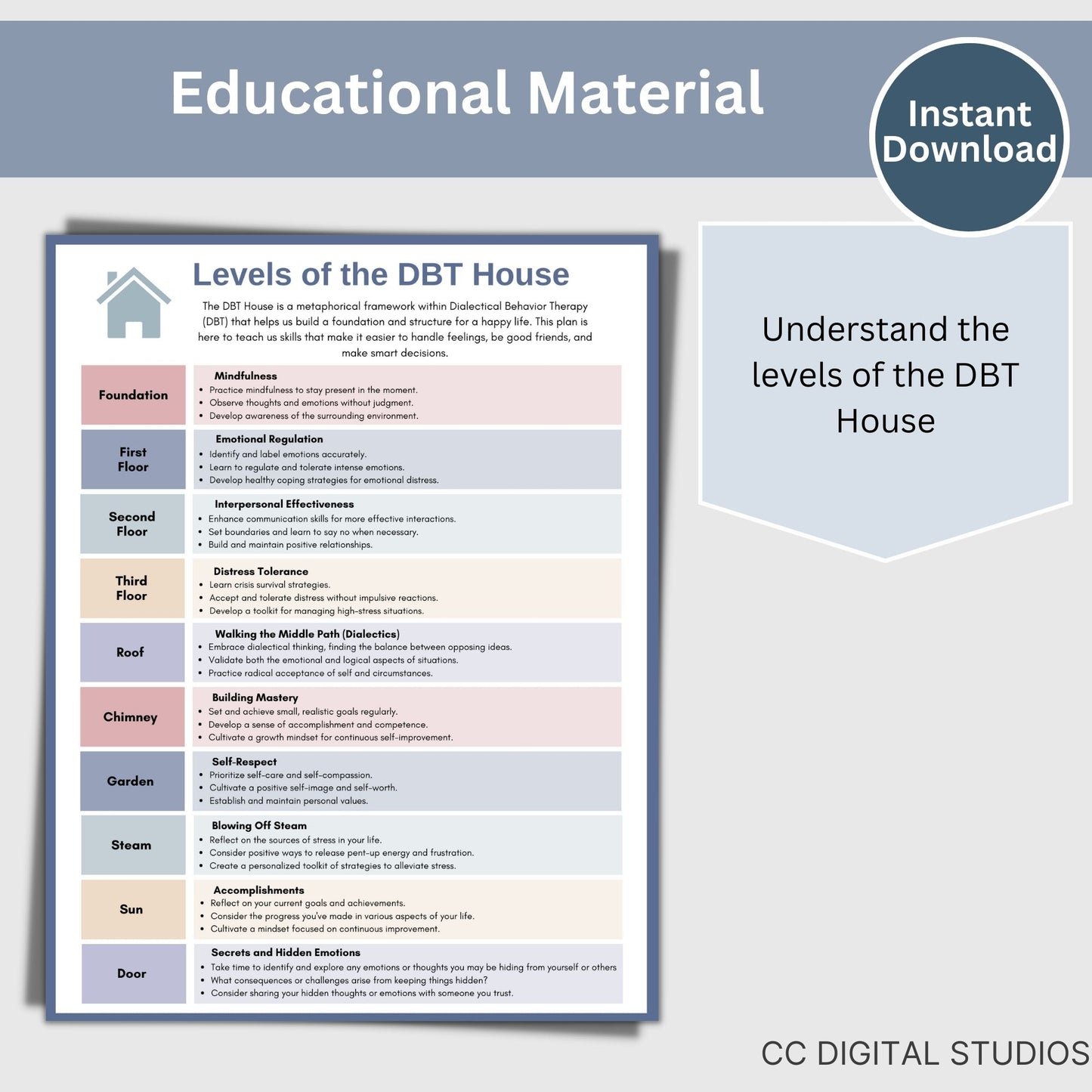 DBT House Therapy Worksheets. Designed for individuals navigating DBT, these worksheets offer a comprehensive toolkit for skills development, anxiety relief, and personal growth. This DBT workbook, Borderline, BPD