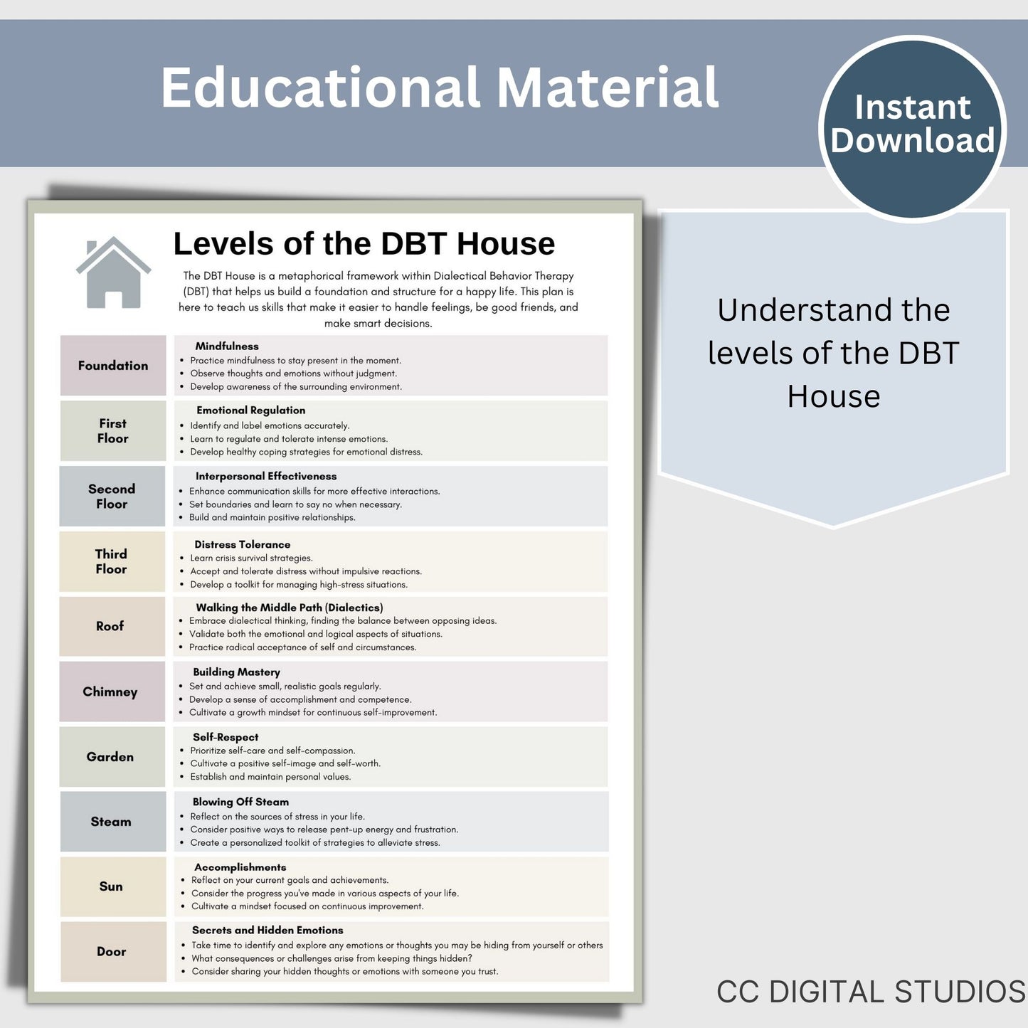 DBT House Therapy Worksheets. Designed for individuals navigating DBT, these worksheets offer a comprehensive toolkit for skills development, anxiety relief, and personal growth. This DBT workbook, Borderline, BPD