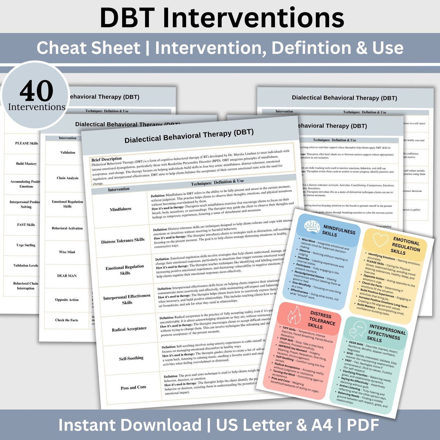 DBT Therapy Interventions List Cheat Sheet