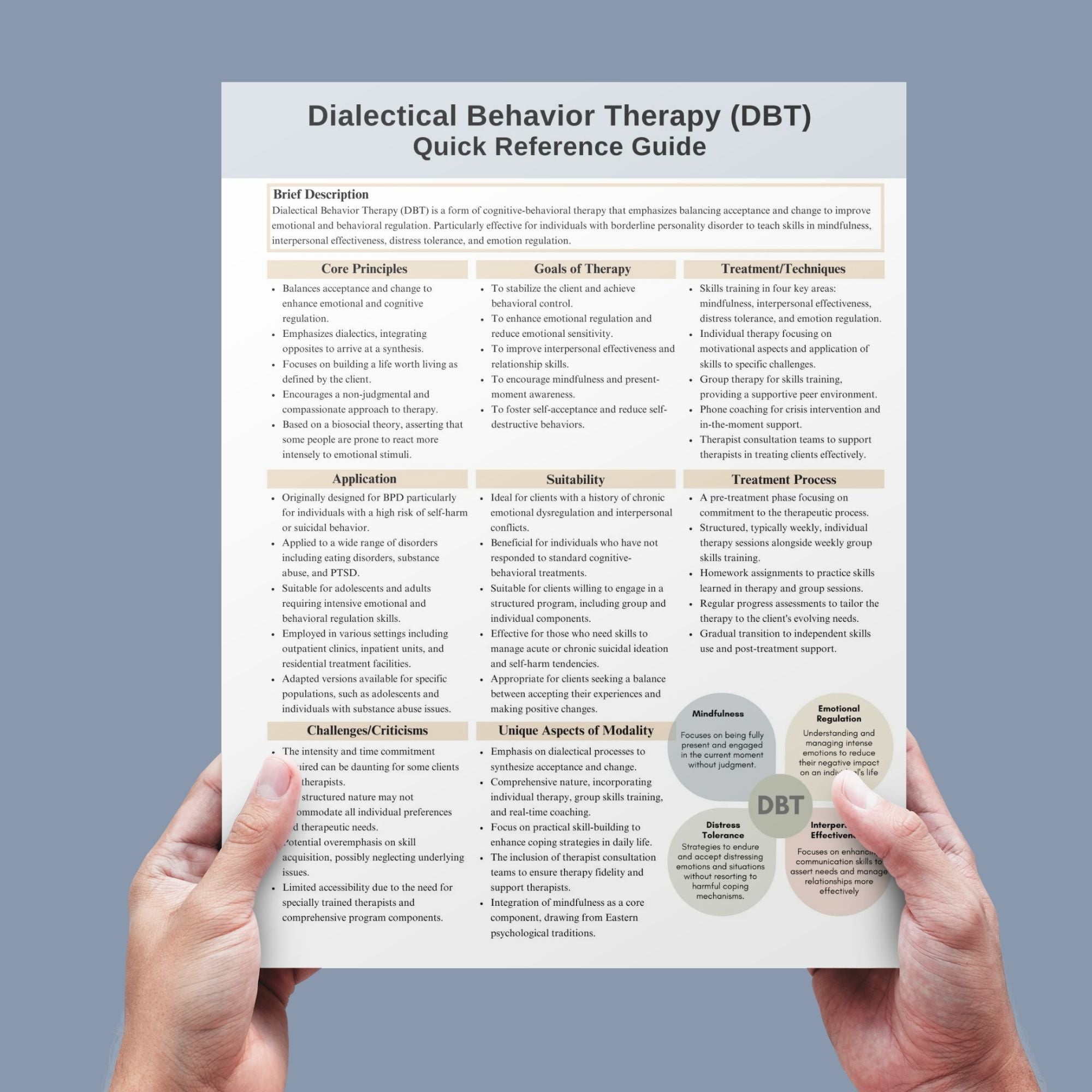 Therapy Dbt Form.pdf DBT Handout: Ideal for Therapists and School Counselors – CCDigitalStudios