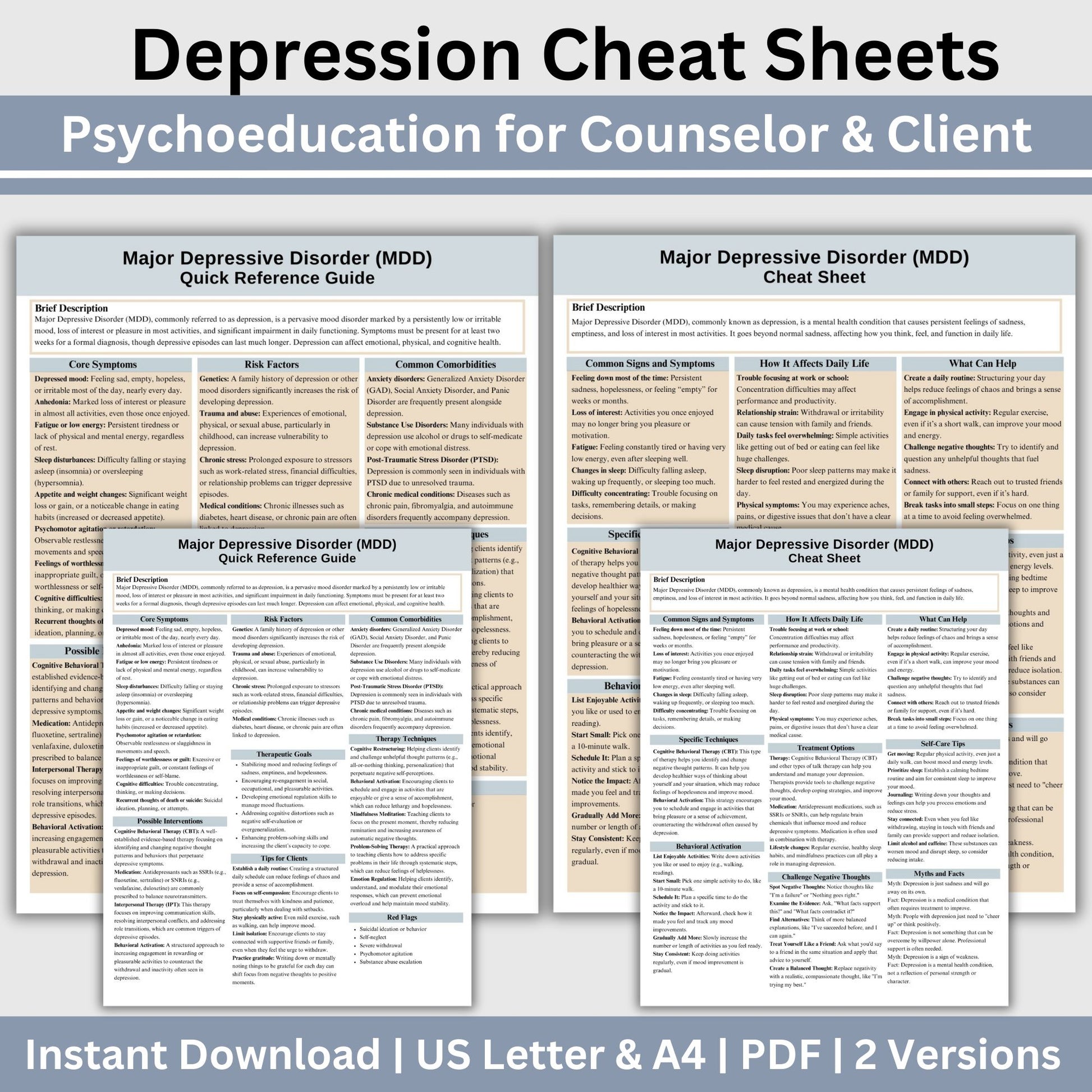 Depression Therapy Cheat Sheet:  2 IN 1 Psychoeducation for Client and Cheat Sheet for Counselors