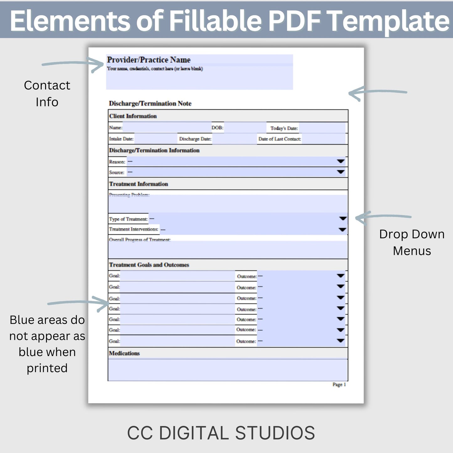 Termination summary for therapist office when discharging clients.  Fillable PDF streamlines the note taking process for private practice.