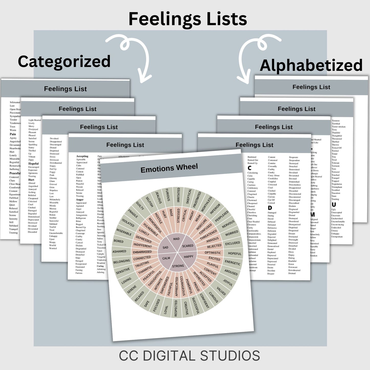 emotion wheel and therapy worksheets for personal growth and client support. Perfect for therapists, school counselors, and individuals, these tools include a FREE feelings wheels, 11 pages of information & feelings lists and 3 worksheets.