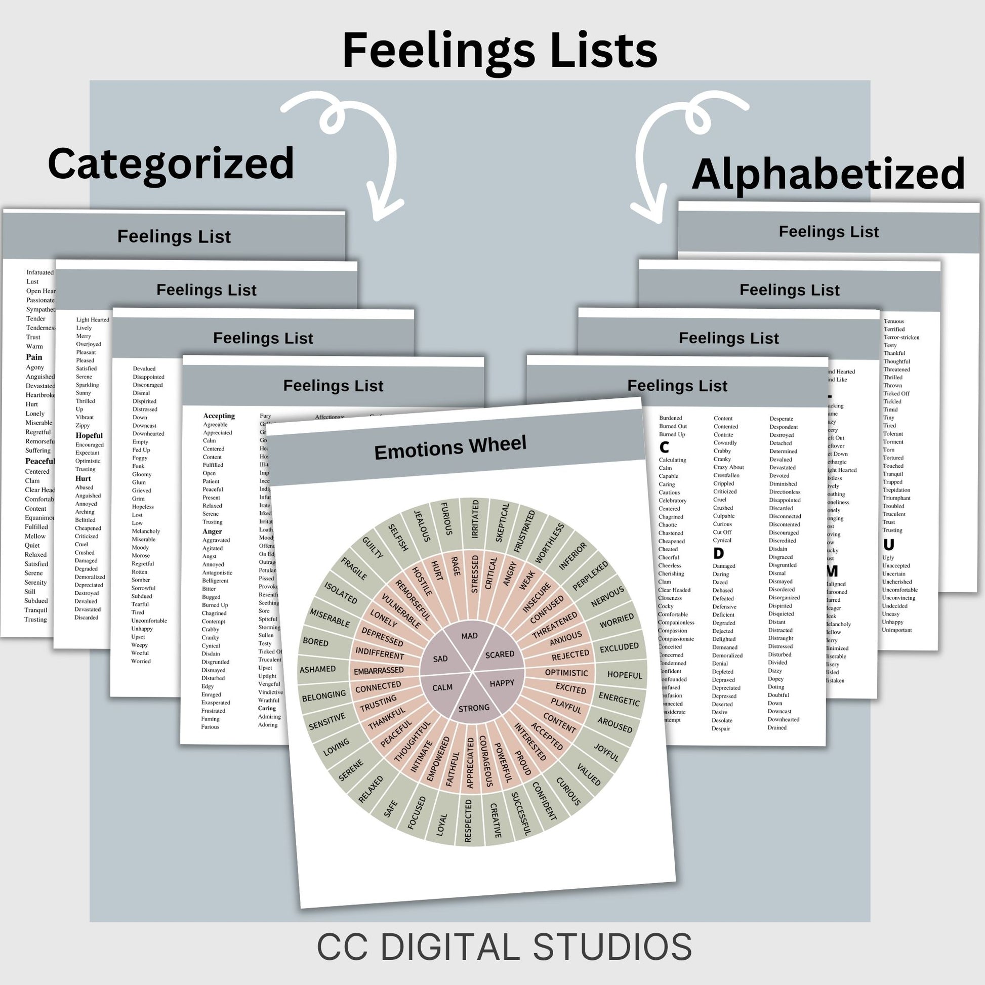 emotion wheel and therapy worksheets for personal growth and client support. Perfect for therapists, school counselors, and individuals, these tools include a FREE feelings wheels, 11 pages of information & feelings lists and 3 worksheets.