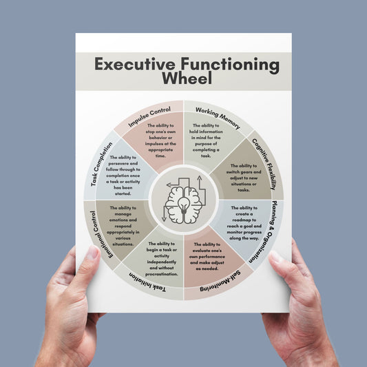 Executive Functioning Therapy Handout:  Ideal for Therapists and School Counselors