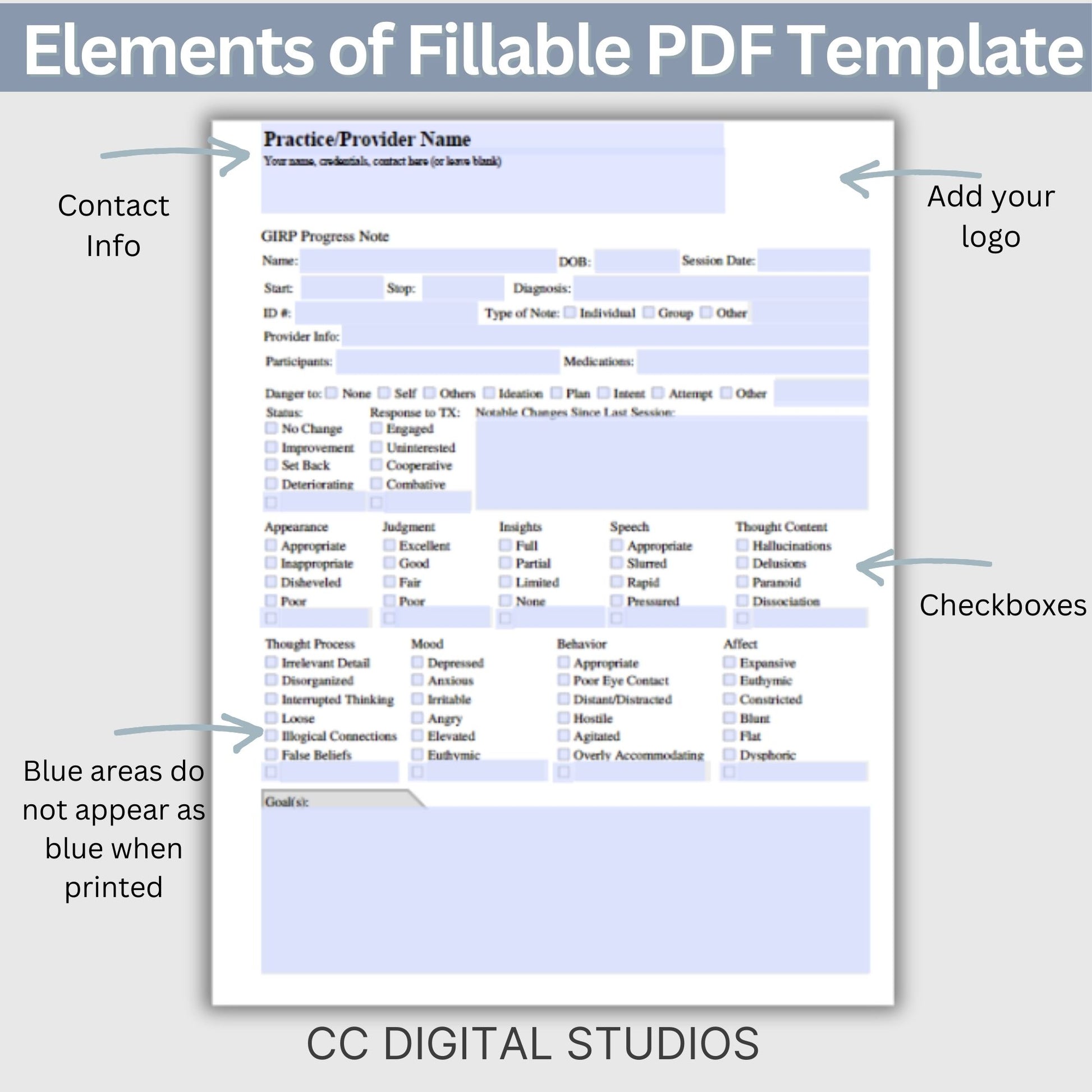 GIRP progress note template designed to assist you in taking thorough and accurate client notes.  Perfect for therapist office, counselor, social worker and school counselor.