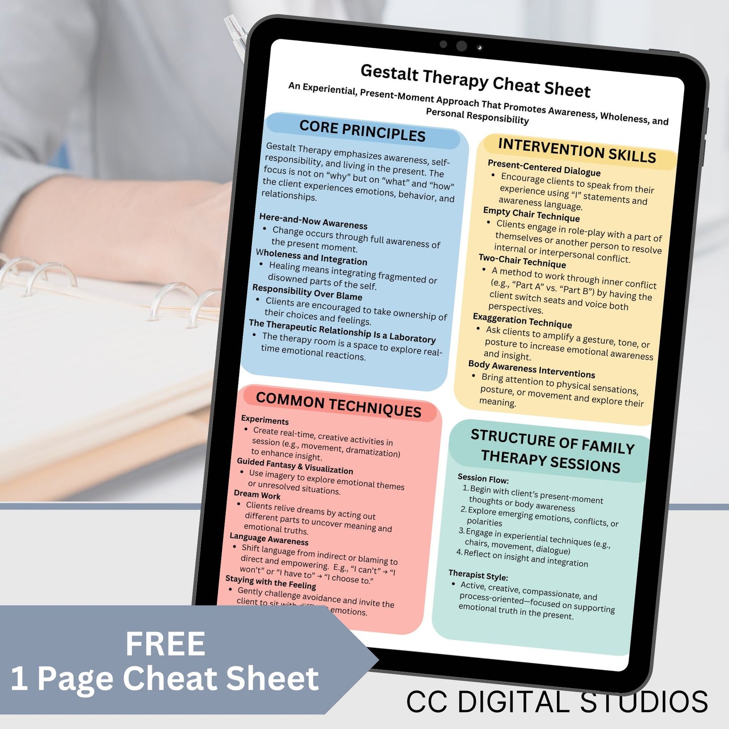 Gestalt Therapy Intervention List Cheat Sheet
