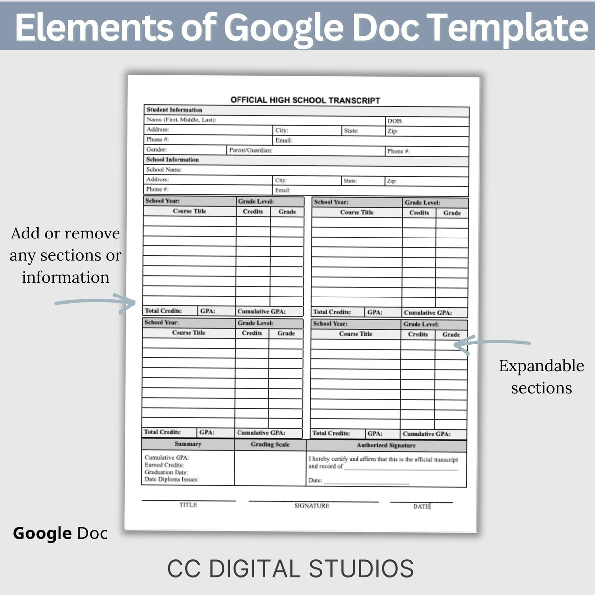 Editable High School Transcript Template, Homeschool Academic Record (Google Doc)