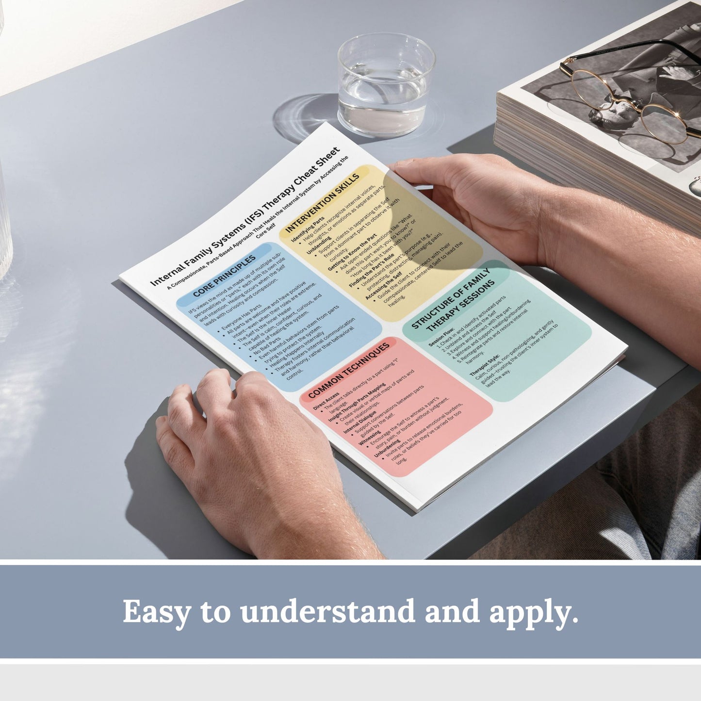 Internal Family Systems (IFS) Therapy Intervention Cheat Sheet
