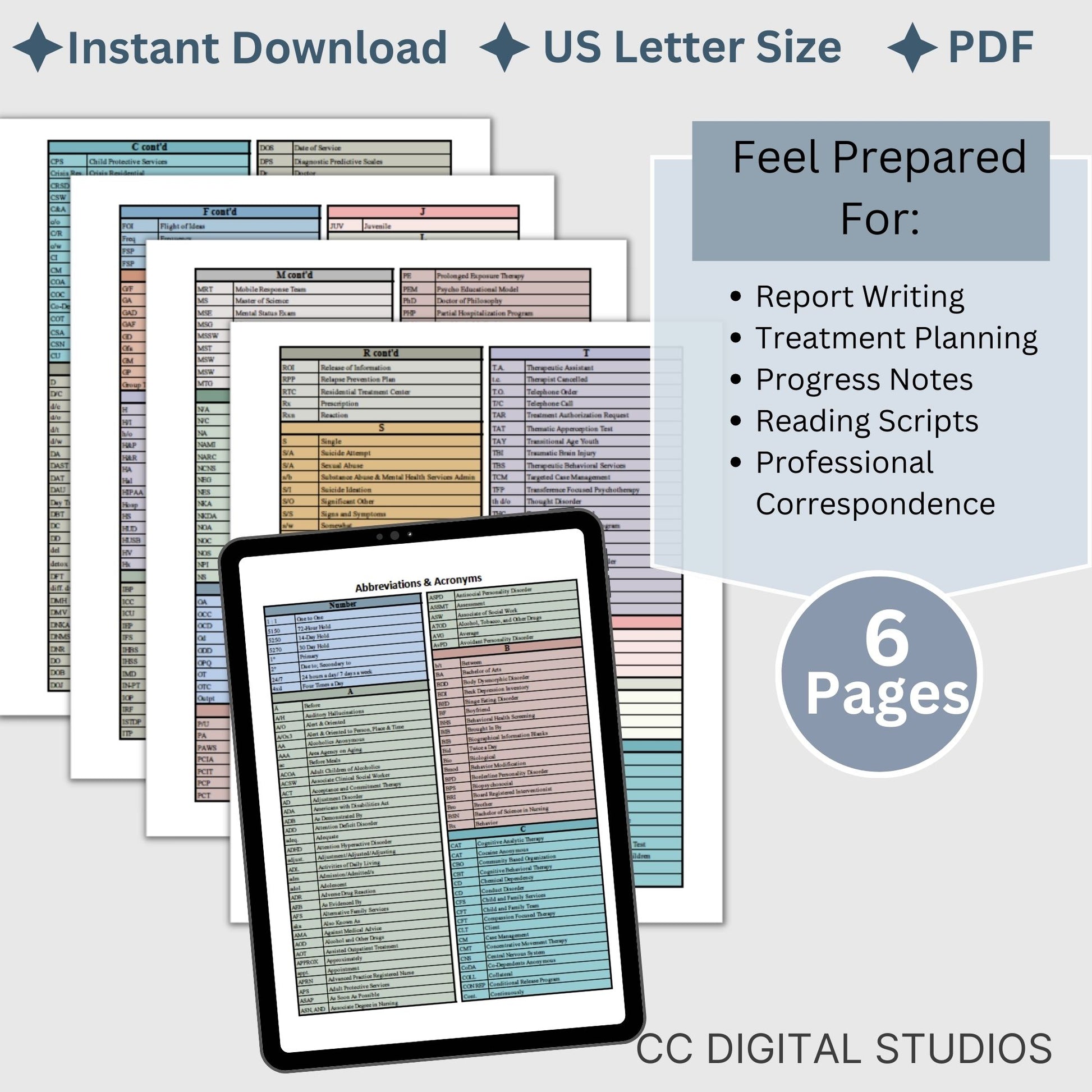 450+ abbreviations and acronyms commonly used in mental health private practice and counseling offices.  Organized alphabetically you can quickly reference this cheat sheet