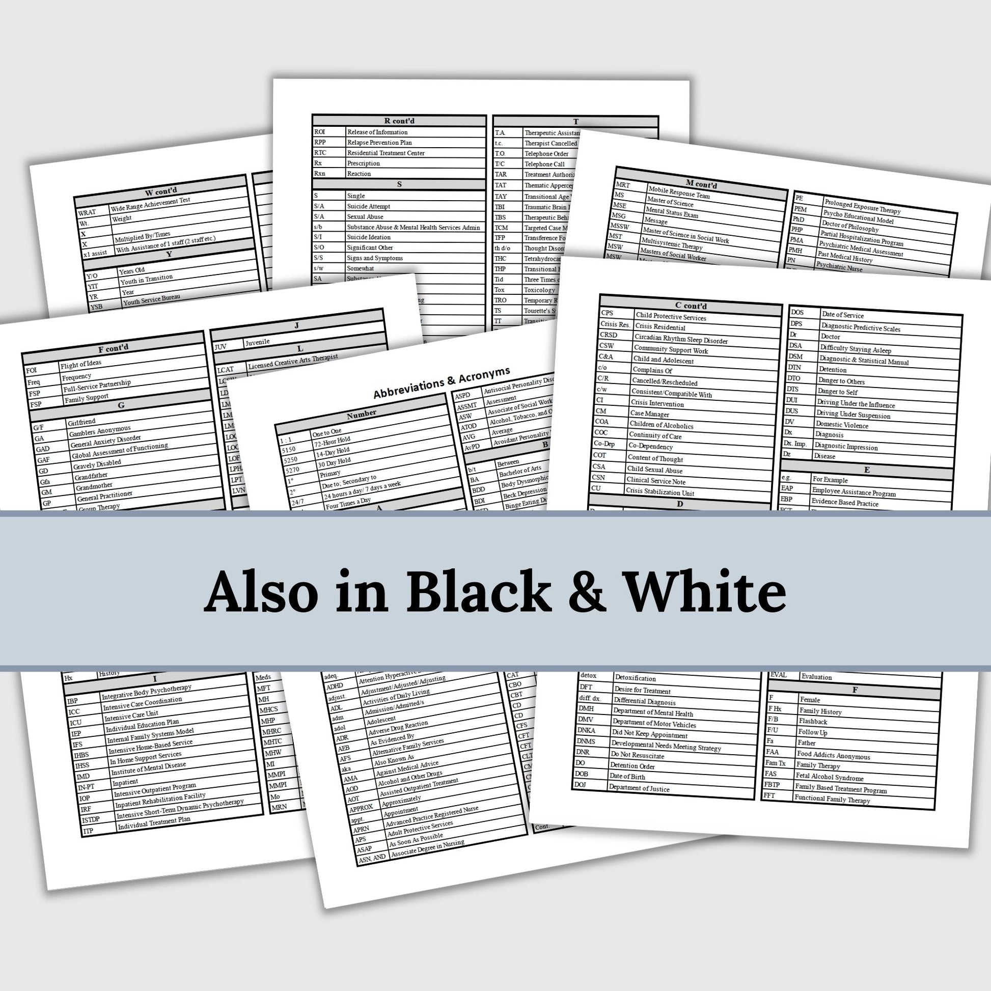 450+ abbreviations and acronyms commonly used in mental health private practice and counseling offices.  Organized alphabetically you can quickly reference this cheat sheet