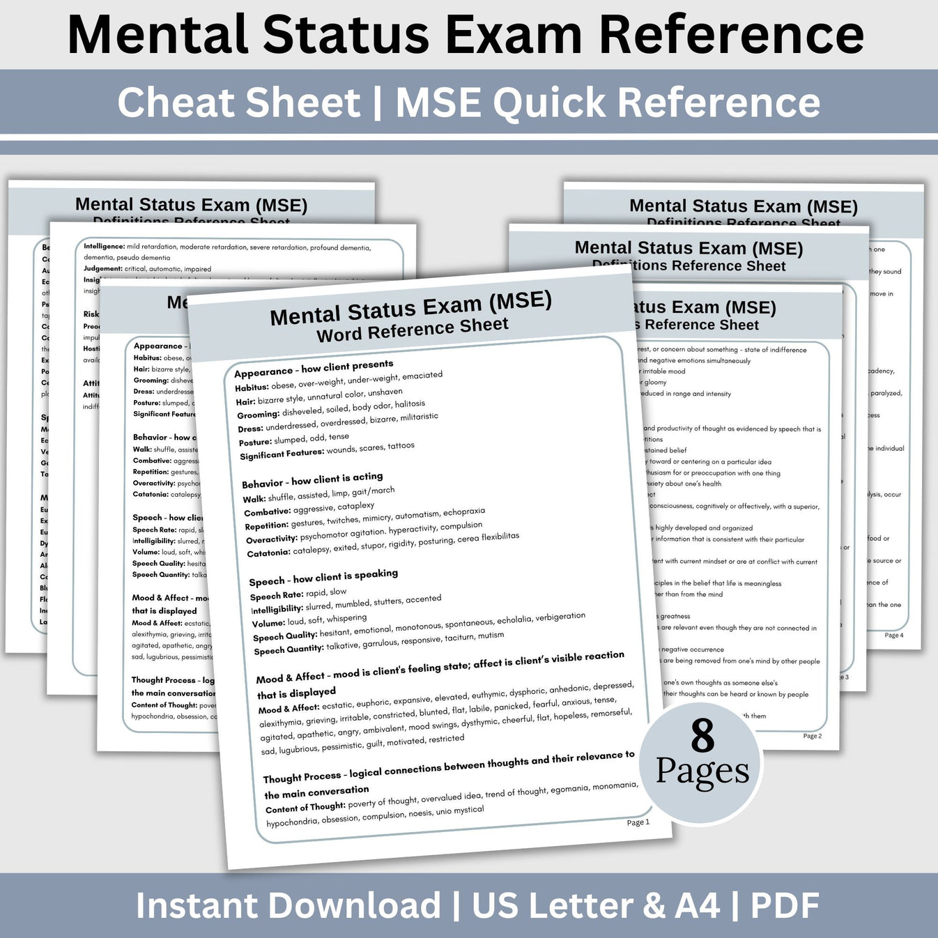 Mental Status Exam (MSE) Quick Reference Cheat Sheet for Therapists an ...