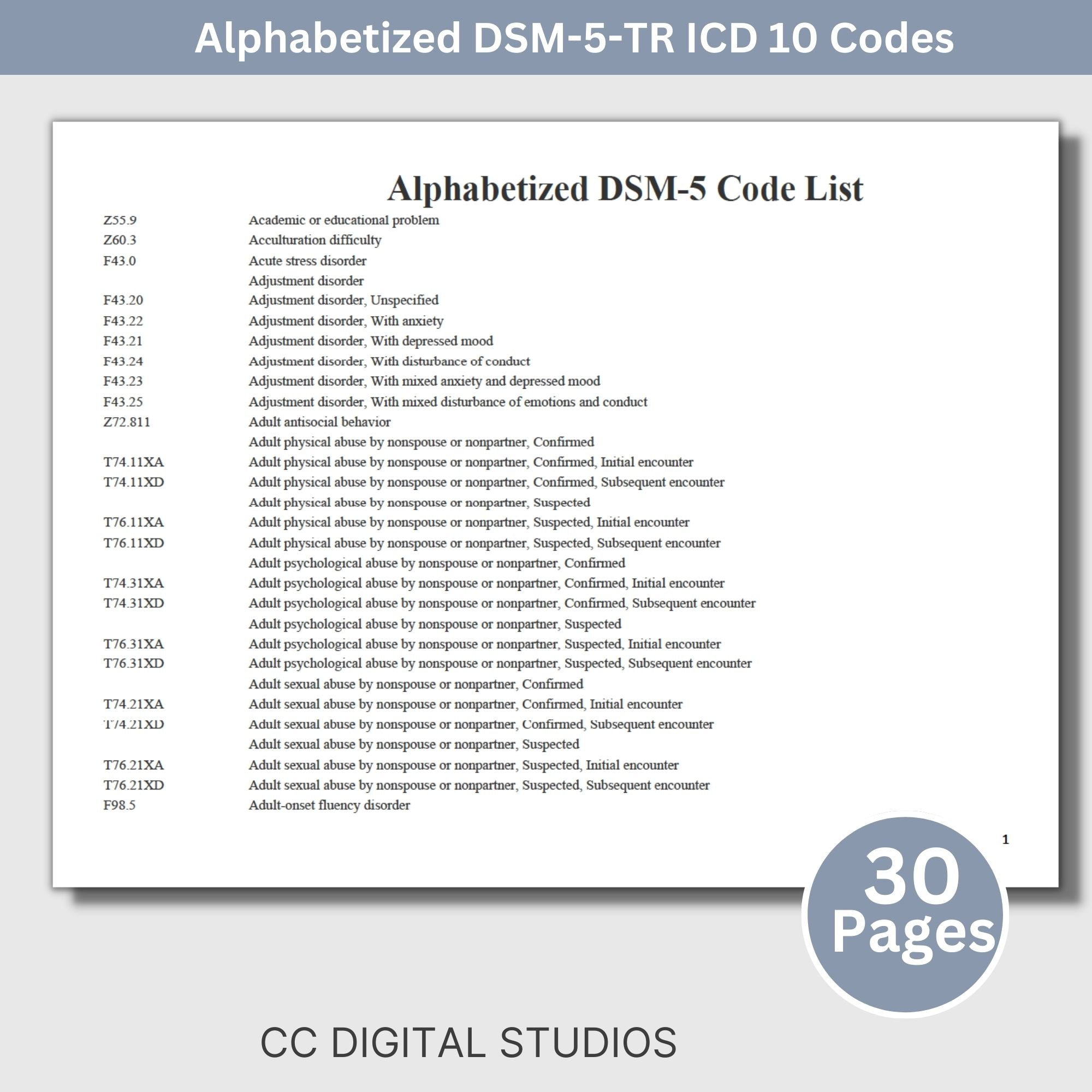 Mental Health Code Reference Sheets: ICD-10, DSM-5, CPT, Z Codes ...