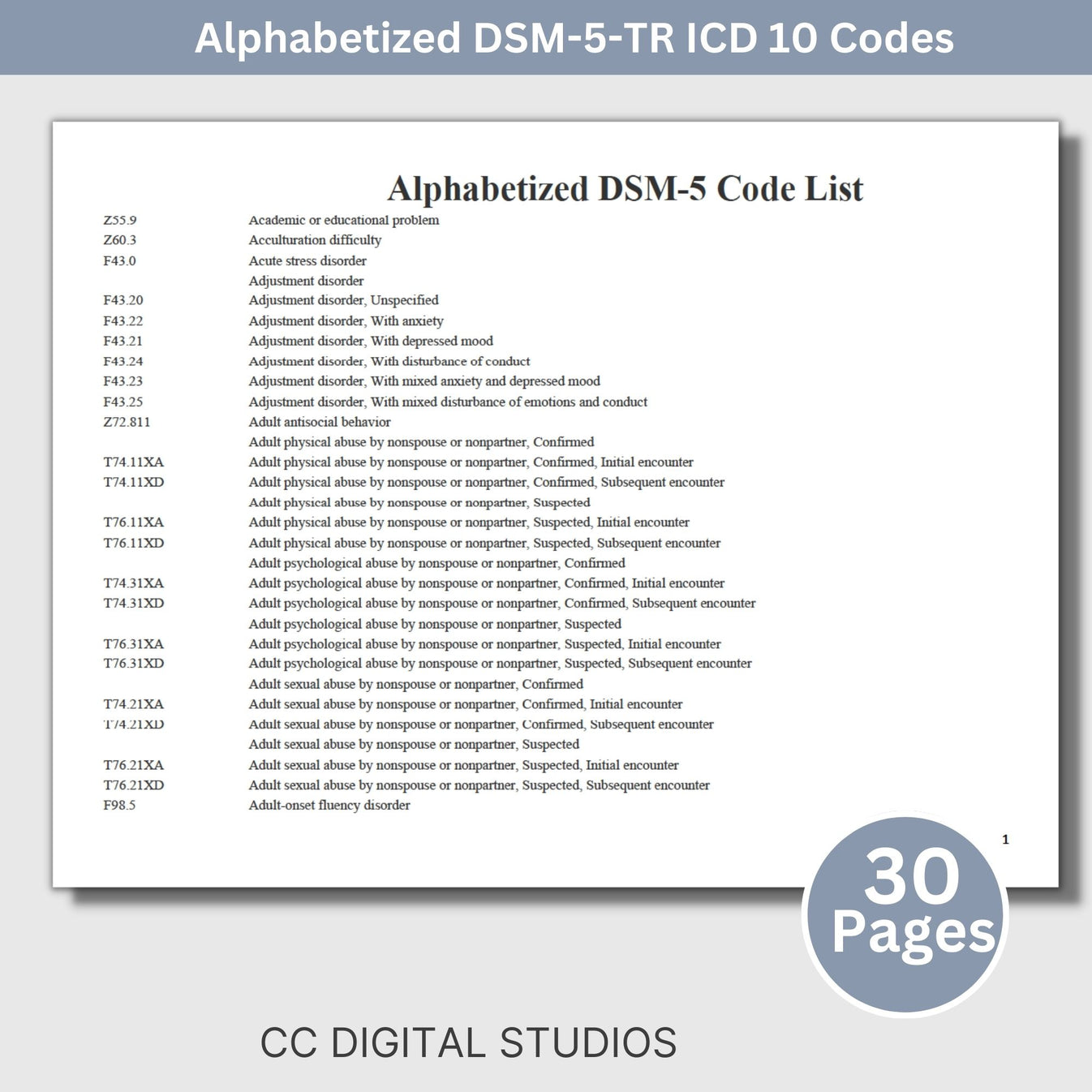 Mental Health Code Reference Sheets: ICD-10, DSM-5, CPT, Z Codes ...
