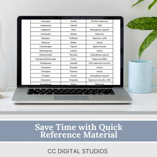Mental Health Code Reference Sheets: ICD-10, DSM-5, CPT, Z Codes ...