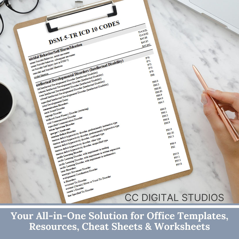 Mental Health Code Reference Sheets: ICD-10, DSM-5, CPT, Z Codes ...