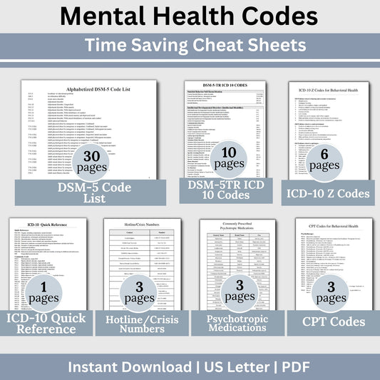 56 pages of mental health code reference sheets for common behavioral health material; ICD-10 Codes, DSM-5 Codes, CPT Codes, and Z codes. FREE commonly used medication lists and hotline numbers.