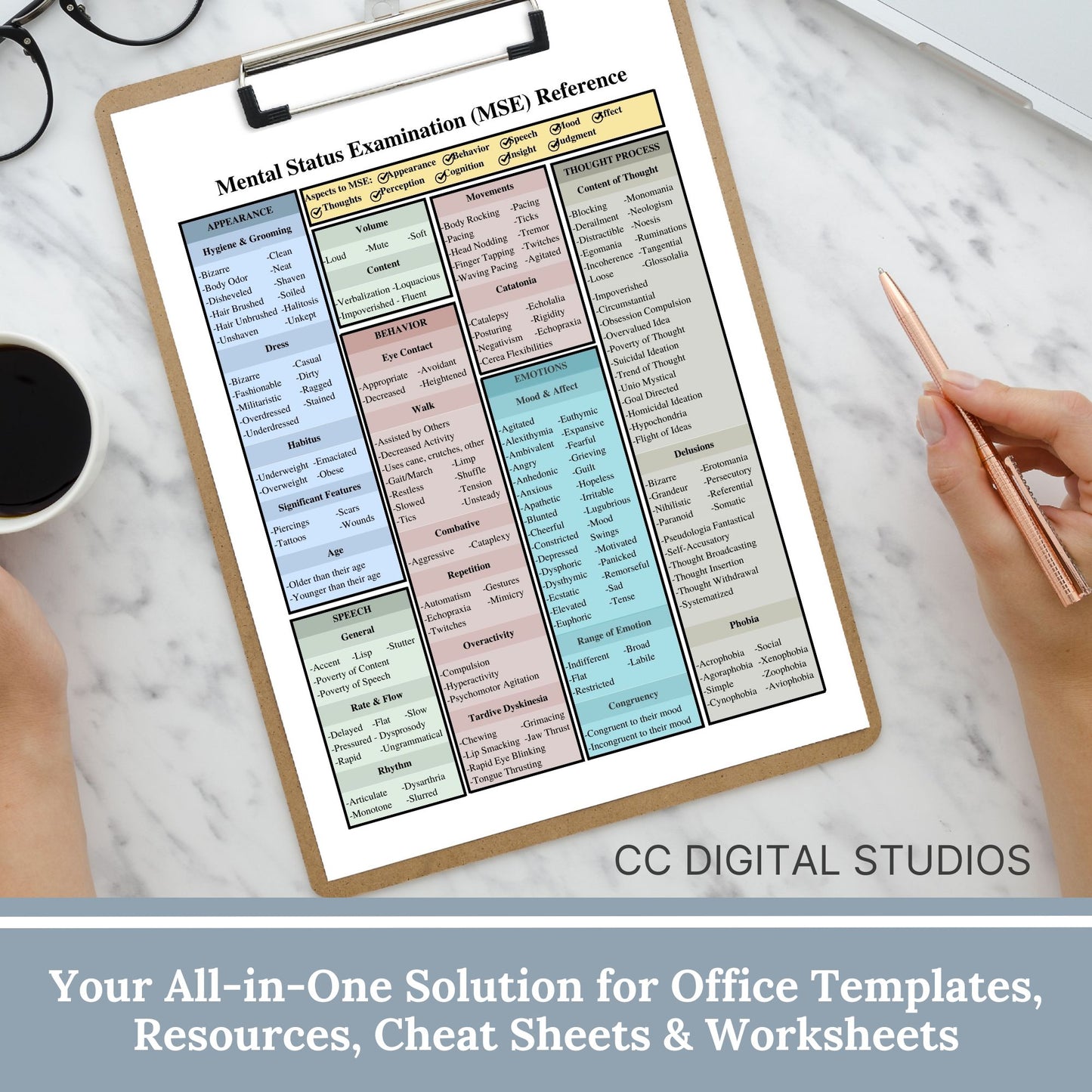 MSE reference sheet provides a perfect cheat sheet for psychologists, counselors, therapist office, social workers, and other mental health professionals. Mental status exam for social workers, school counselors.