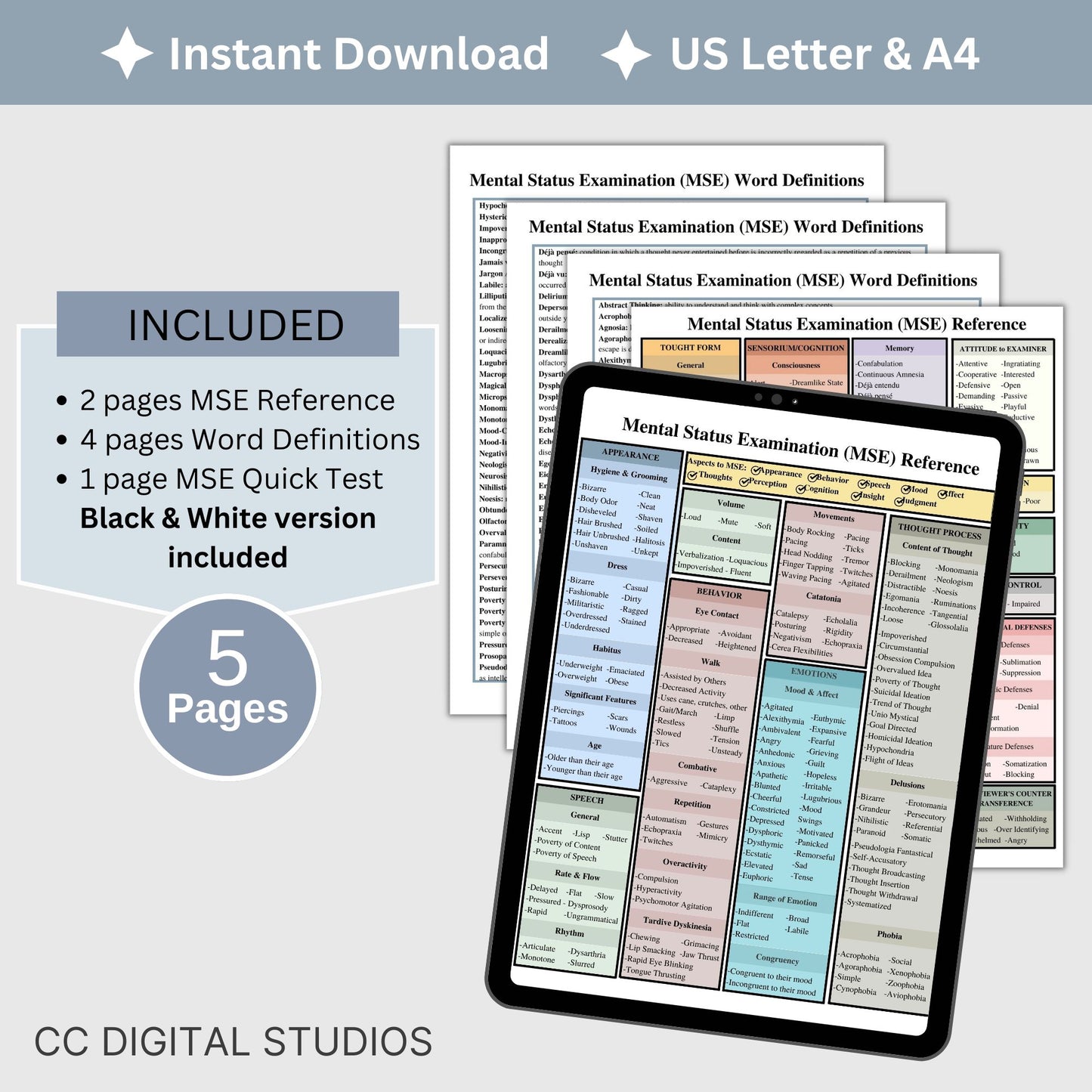 MSE reference sheet provides a perfect cheat sheet for psychologists, counselors, therapist office, social workers, and other mental health professionals. Mental status exam for social workers, school counselors.