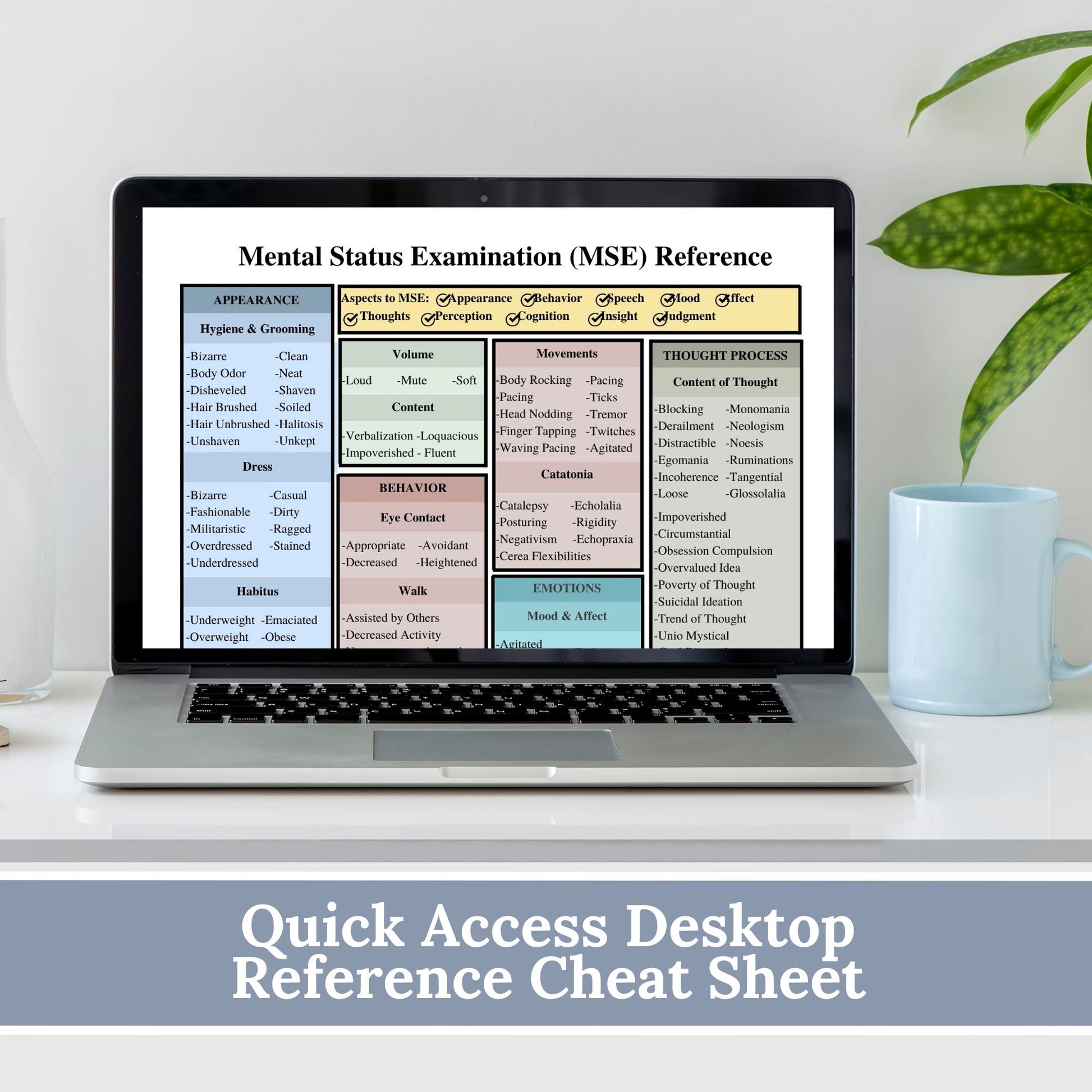 MSE reference sheet provides a perfect cheat sheet for psychologists, counselors, therapist office, social workers, and other mental health professionals. Mental status exam for social workers, school counselors.