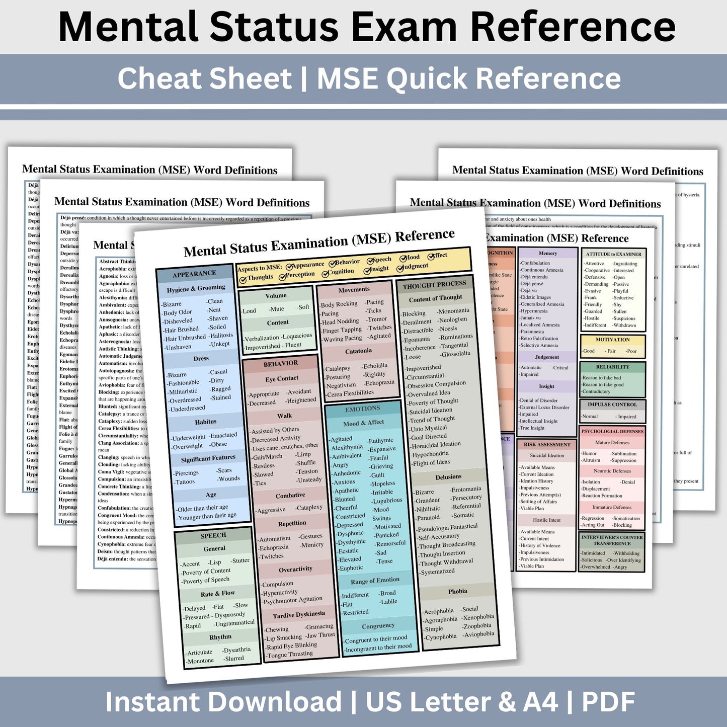 MSE reference sheet provides a perfect cheat sheet for psychologists, counselors, therapist office, social workers, and other mental health professionals. Mental status exam for social workers, school counselors.