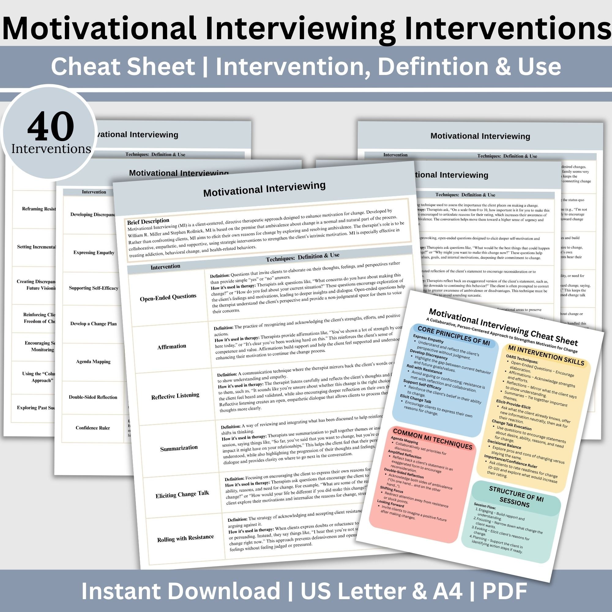 Motivational Interviewing Intervention Cheat Sheet – CCDigitalStudios