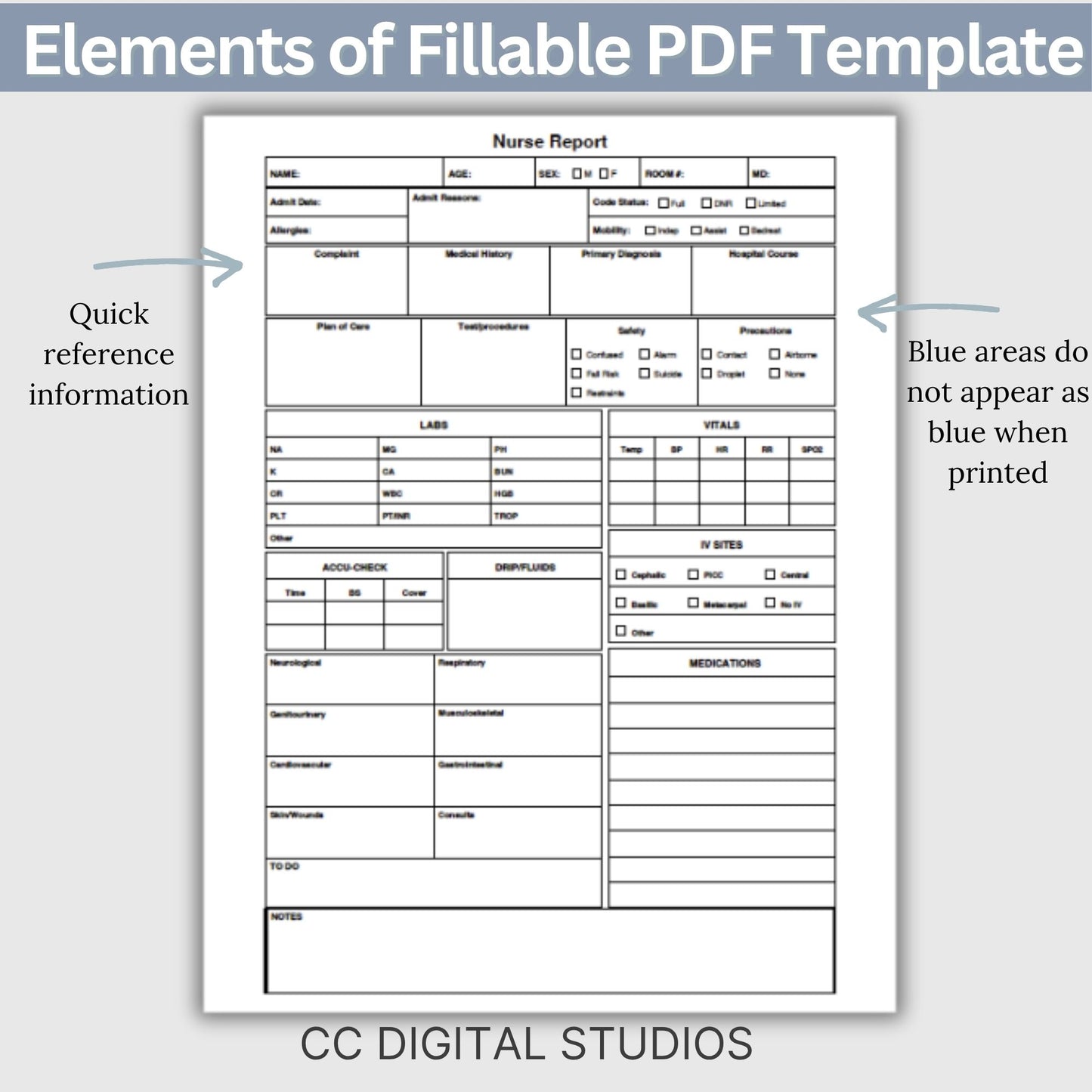 Nurse Report Sheet Fillable PDF Organized Shift Handoff Template