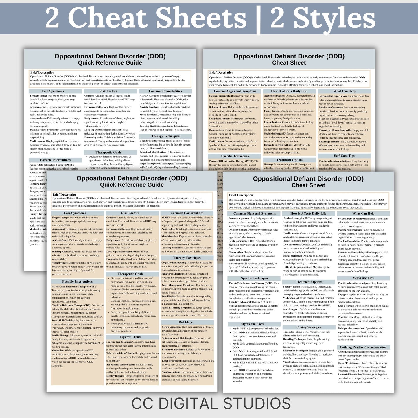 This 2-in-1 Oppositional Defiant Disorder Cheat Sheet is designed for both therapists and clients! It includes a therapist's quick reference guide and a client-friendly psychoeducational sheet, making it a valuable ODD therapy tool.