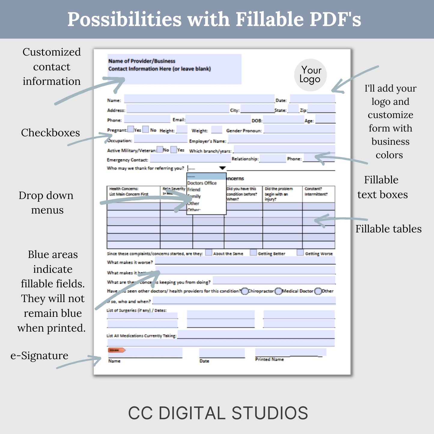 PDF Conversion Premium Package:  Transform WORD or Google Docs into Fillable PDFs