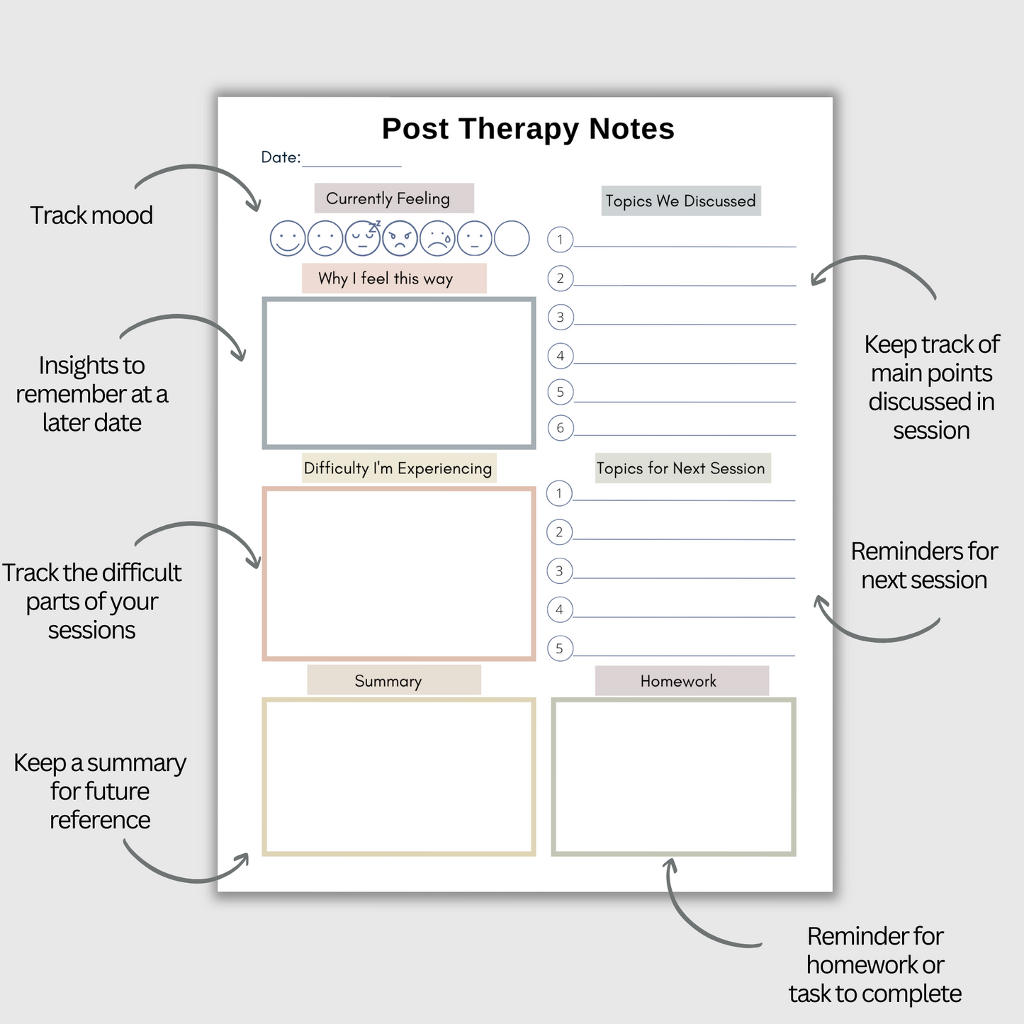 This post therapy session log helps you remember what was shared in your counseling sessions. Stay organized with the therapy session log and gain valuable insights.  Therapy Overview, Therapy Planner, Therapy Session Log