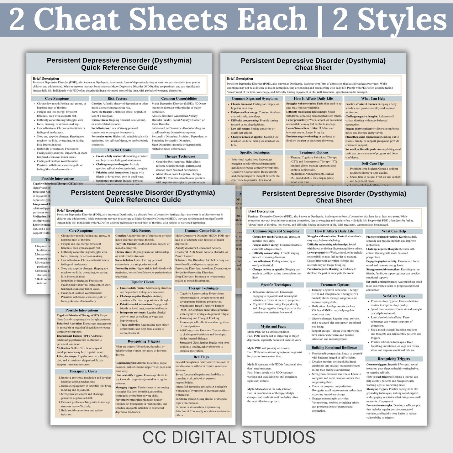 Psychiatric Disorders Therapy Cheat Sheet Bundle, Psychoeducation for Client and Cheat Sheet for Counselors - 15 Disorder Bundle