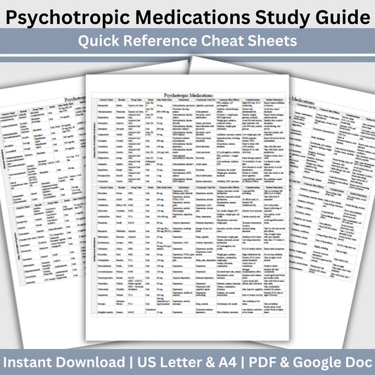 Psychiatric Medications Reference Guide