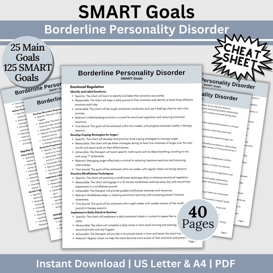 SMART Goals for Borderline Personality Disorder (BPD) treatment planning - Therapy cheat sheet for mental health professionals. BPD Treatment Planning for Therapists, DBT Skills Goals, Therapy Cheat Sheet, Therapy Notes, Counseling Tools