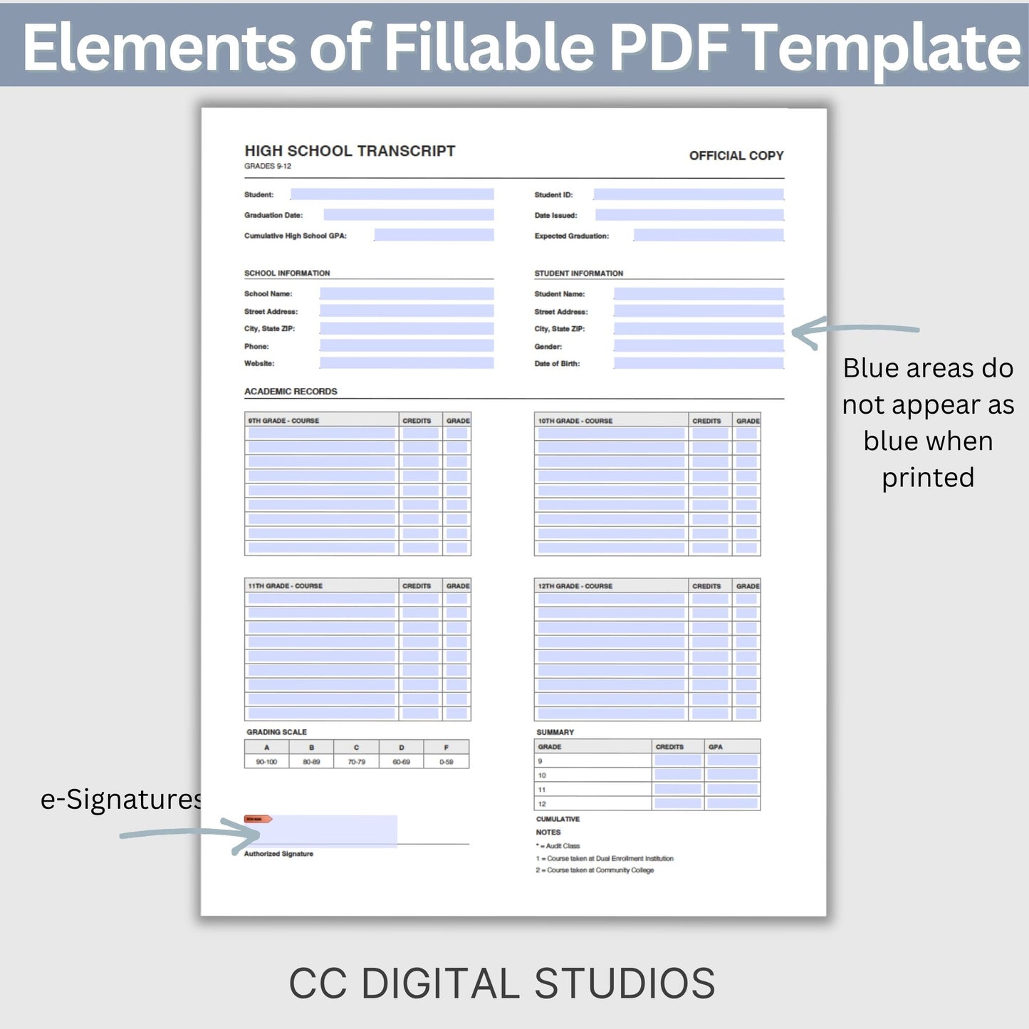 High School Transcript Template, Homeschool Academic Record (Fillable PDF)