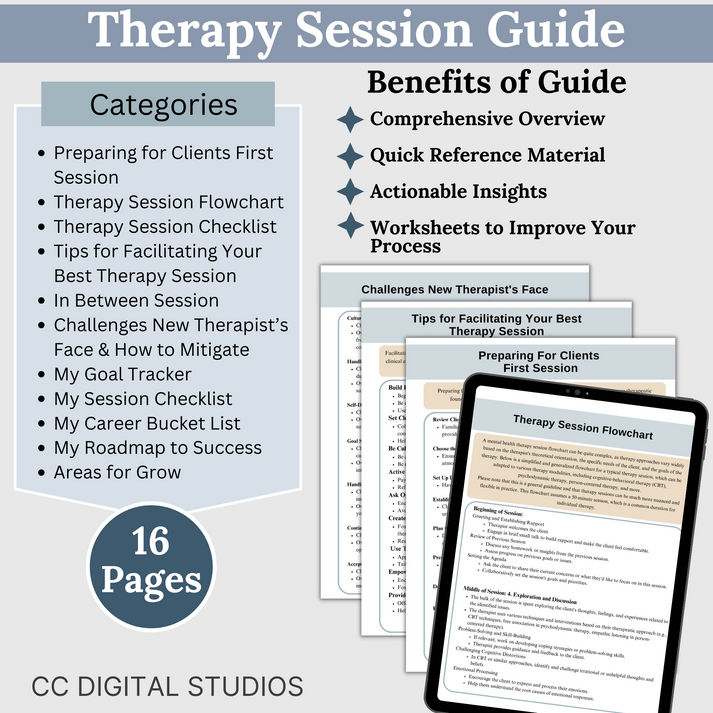 Therapist Documentation Guide Bundle: Progress Notes, SOAP Notes, Grou ...