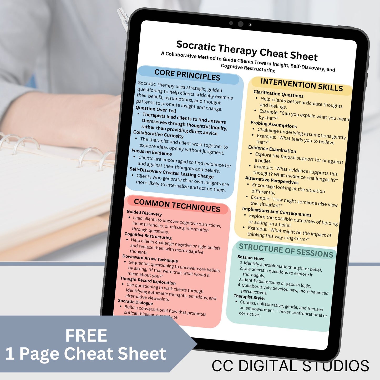 Socratic Therapy Intervention Cheat Sheet