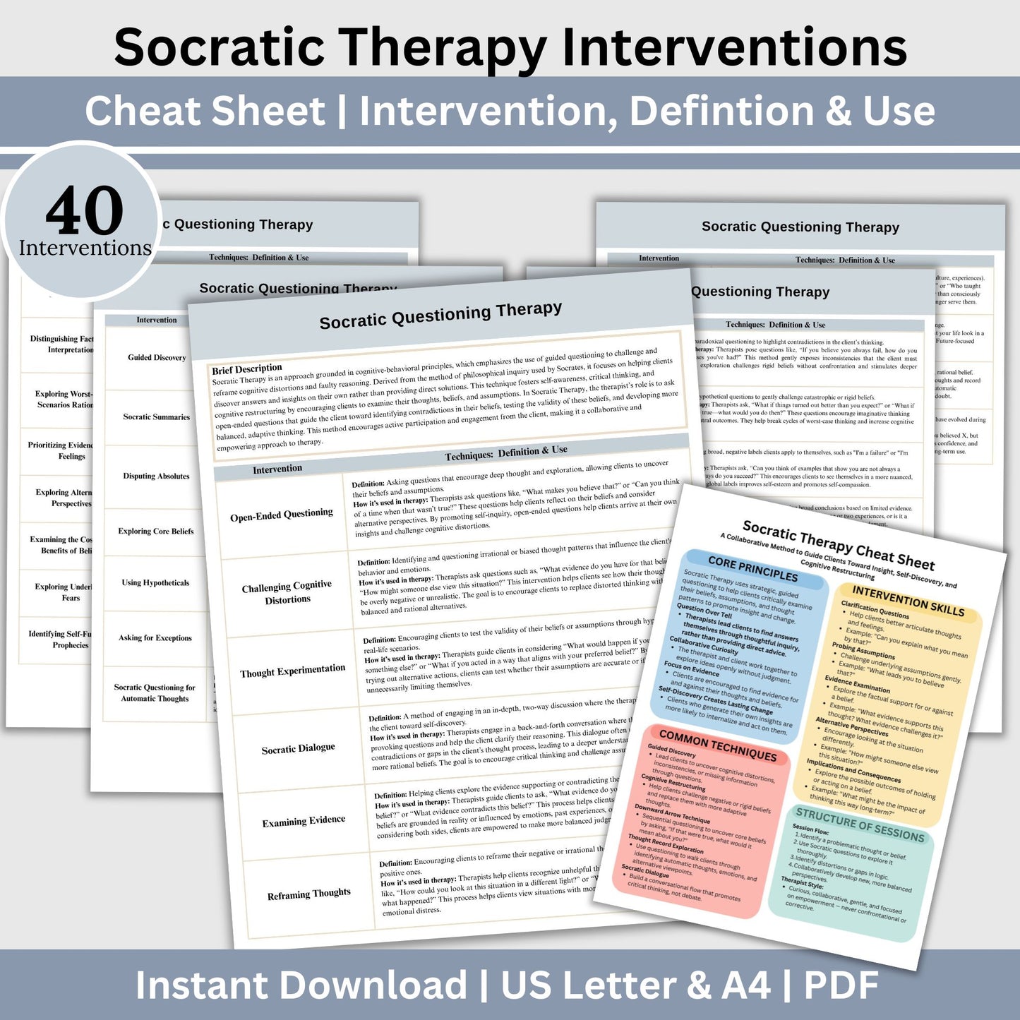 Socratic Therapy Intervention Cheat Sheet