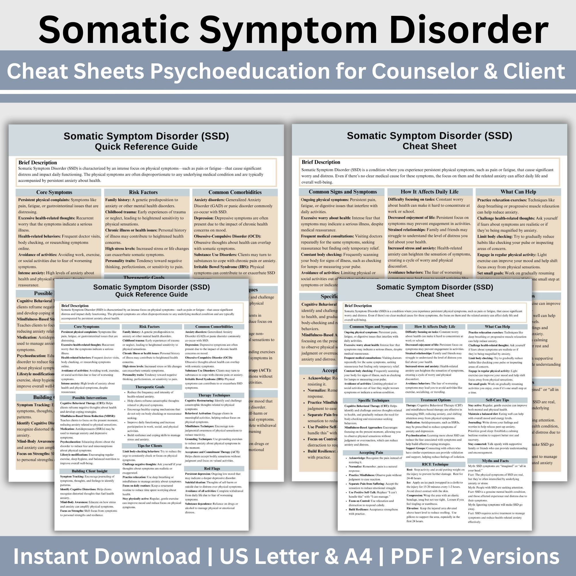 Somatic Dysfunction Chart Note Somatic Therapy Cheat Sheet: 2 IN 1 Psychoeducation for Client and Che ...