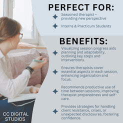 Therapy Session Guide: Structured Flowchart and Checklist for New Ther ...