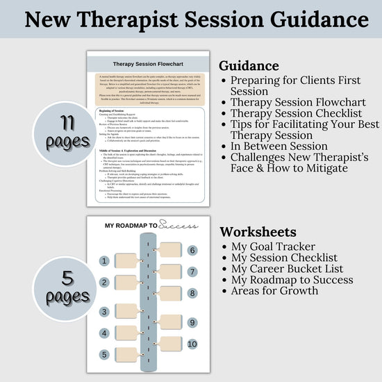 Therapy Session Guide: Structured Flowchart and Checklist for New Ther ...