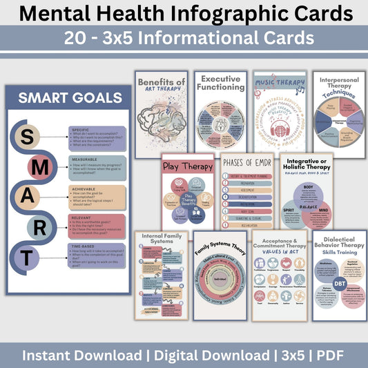 20 mental health infographic cards featuring different therapy modalities and mental health information! For therapists office, social workers, and school counselors, these 3x5 cards for workshops, therapy sessions, and psychoeducation