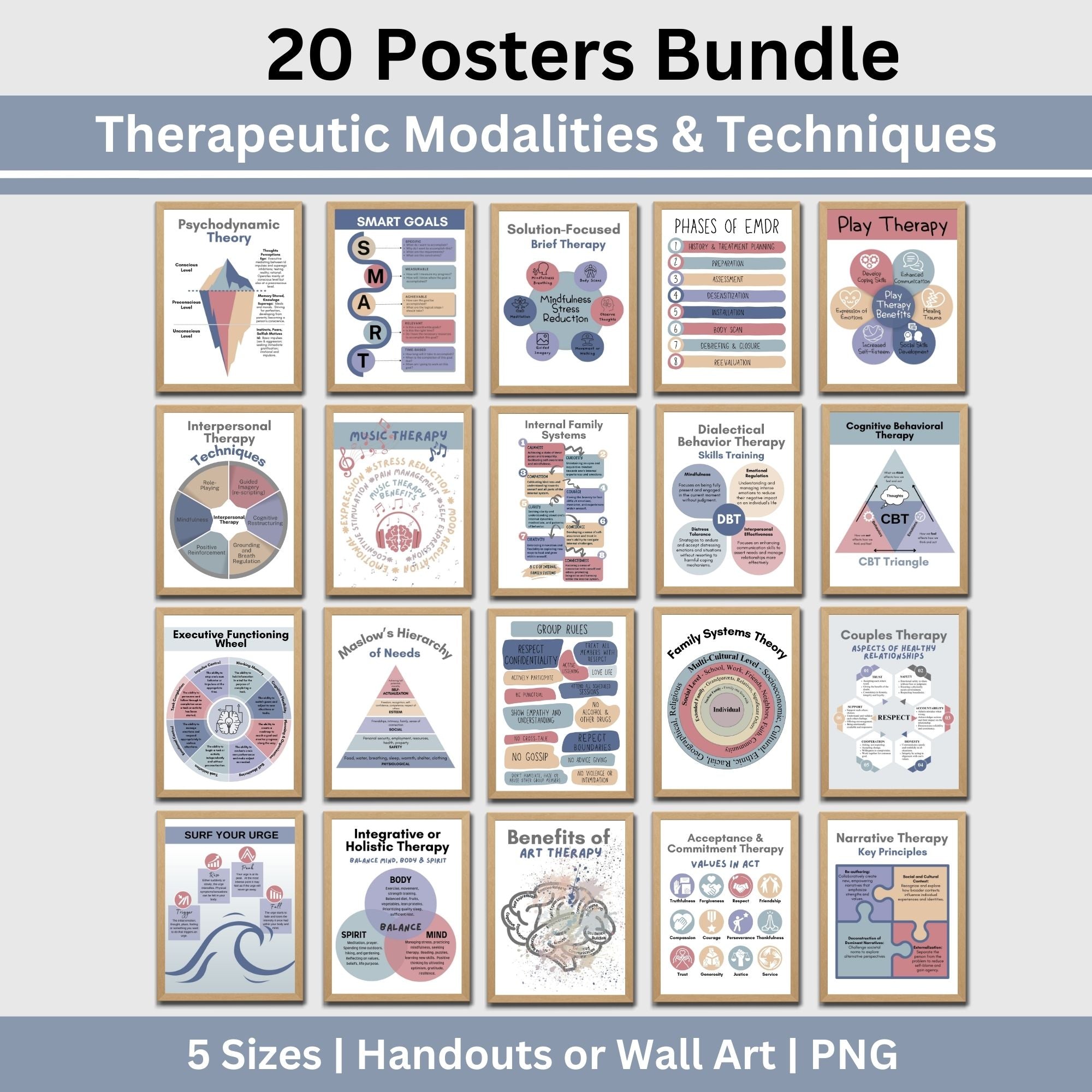 Therapy Wall Art or Infographic Handout Bundle: Enhance Your Therapist ...