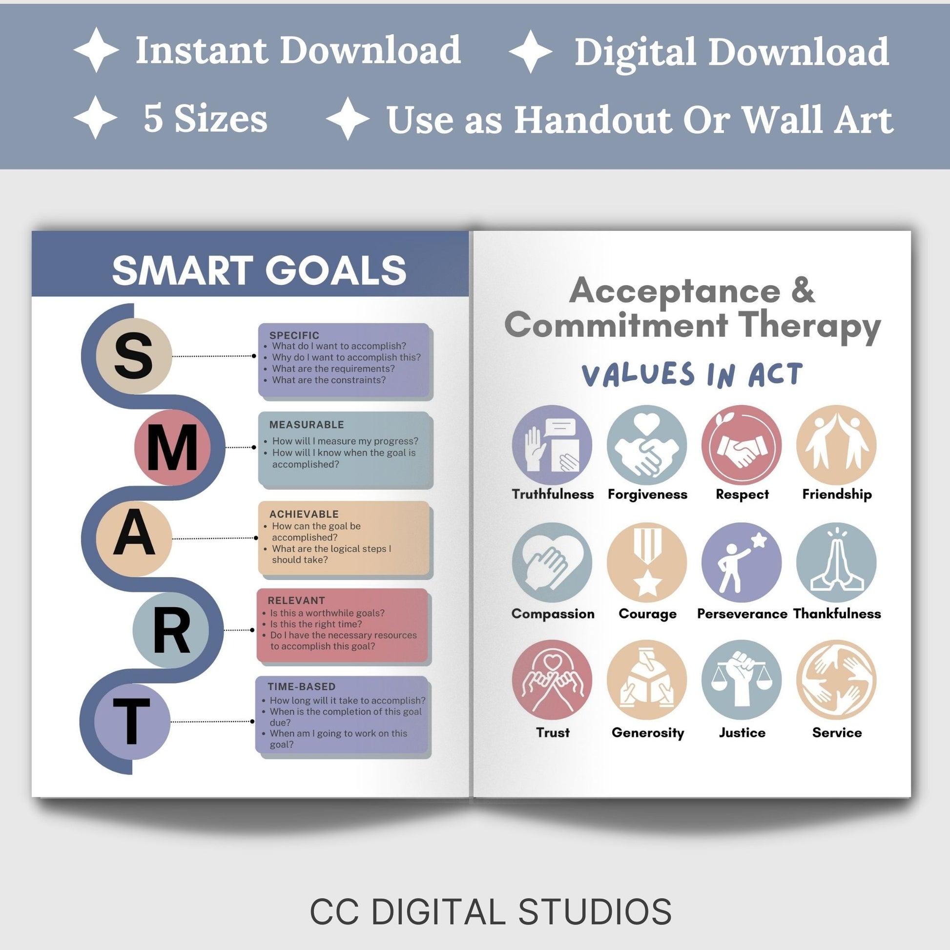 Therapy Wall Art & therapy Handout Bundle. Perfect for therapists, school counselors, and social workers, this collection of 20 mental health posters