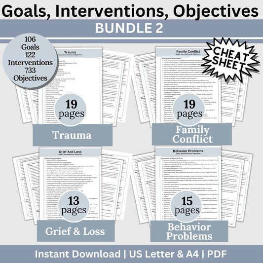Focus on therapy goals, interventions, and measurable objectives. Therapy tool treatment plans for Trauma, Grief and Loss, Behavioral Problems and Family Conflict. It includes 106 goals, 122 interventions and 733 objectives. Social Worker