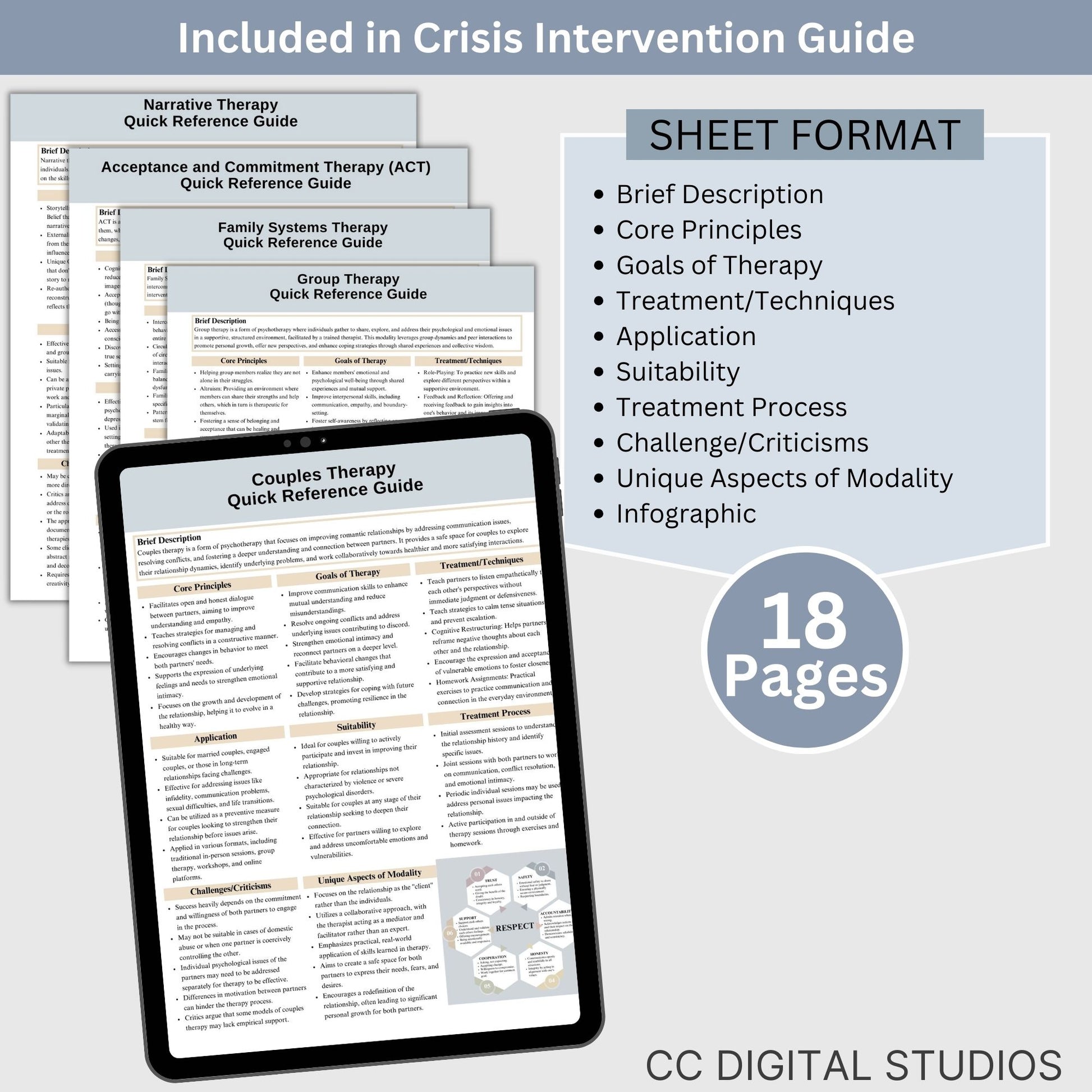 Psychology Cheat Sheets Therapeutic Modalities, Therapy Tools, CBT, DBT, EMDR, Psychodynamic, Art Therapy & more, Perfect for Therapist Office, school counselor, build therapist planner.