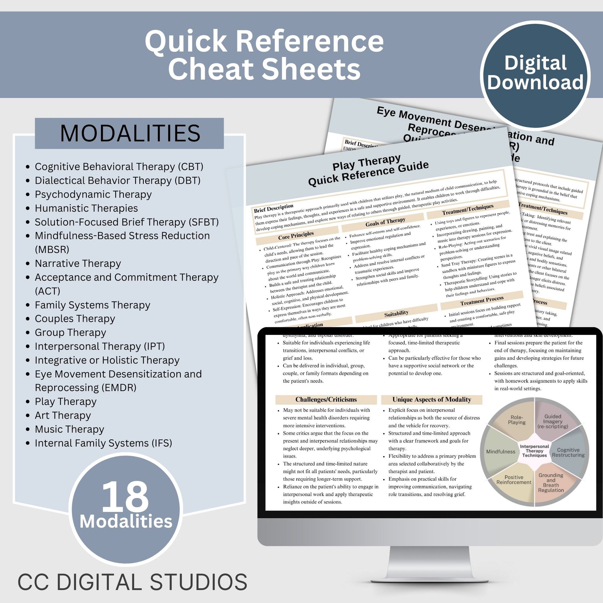 Psychology Cheat Sheets Therapeutic Modalities, Therapy Tools, CBT, DBT, EMDR, Psychodynamic, Art Therapy & more, Perfect for Therapist Office, school counselor, build therapist planner.